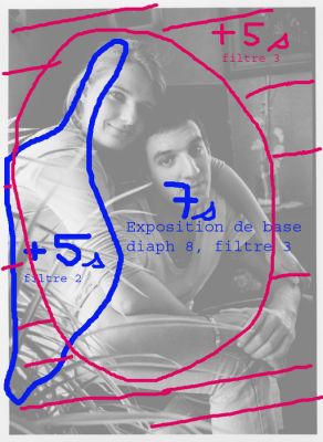 masquage
