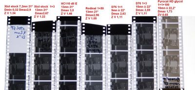 Fp4
