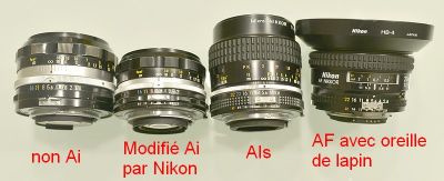 Nikkor divers
