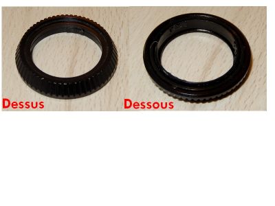 bague rotation vitesse avec prisme ttl
