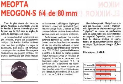 meogon 80
