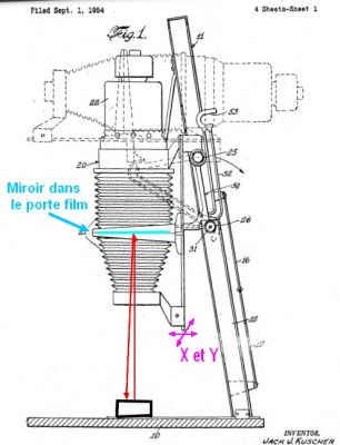 Mots-clés: Beseler 45