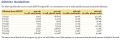 HC110_dilution.jpg