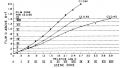 courbe_panatomic_X~0.jpg