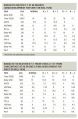 tableau_D76_et_HC110.jpg