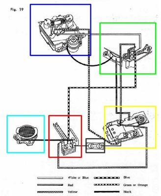 minolta_srt101_service_manual22_cadres.jpg
