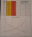 Grades_305~0.jpg